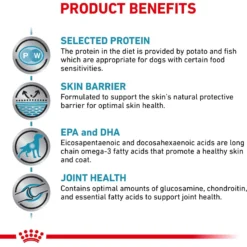 Royal Canin Veterinary Diet Adult Selected Protein PW Large Breed Dog Food 14 Royal Canin Veterinary Diet Adult Selected Protein PW Large Breed Dog Food -Pawsphoria Sales Store 48846 PT5. AC SS1800 V1684404087