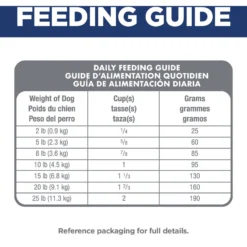 Hill's Science Diet Adult Small & Mini Chicken Meal & Rice Recipe Dry Dog Food -Pawsphoria Sales Store 48941 PT7. AC SS1800 V1692801732