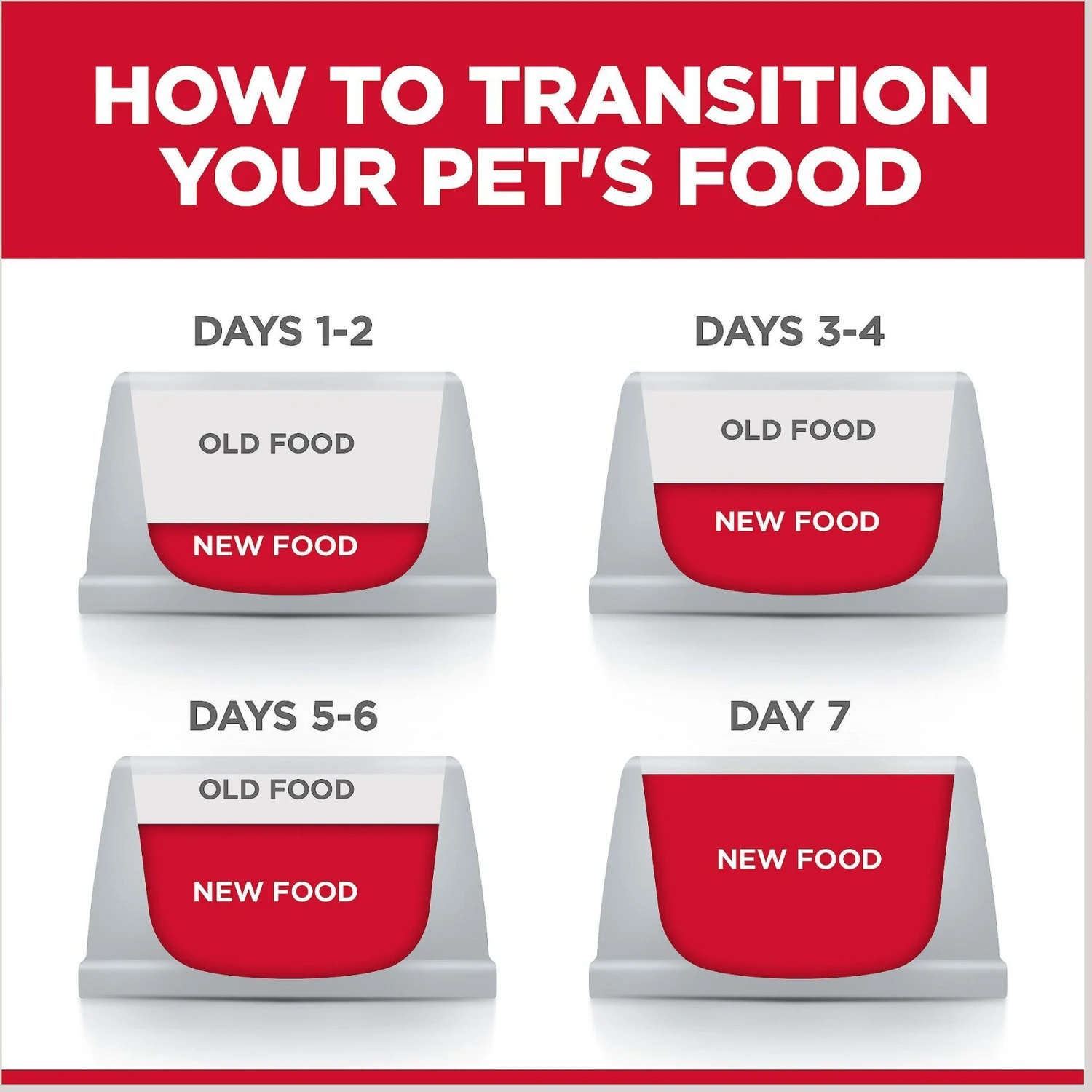 Hill's Science Diet Adult 7+ Chicken & Barley Entree Canned Dog Food 8 Hill's Science Diet Adult 7+ Chicken & Barley Entree Canned Dog Food - Image 8