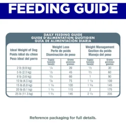 Hill's Science Diet Adult Light Small & Mini With Chicken Meal & Barley Dry Dog Food -Pawsphoria Sales Store 48958 PT7. AC SS1800 V1692734858