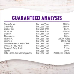 Wellness Complete Health Puppy Deboned Chicken, Oatmeal & Salmon Meal Recipe Dry Dog Food -Pawsphoria Sales Store 49183 PT4. AC SS1800 V1594839653