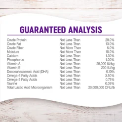 Wellness Large Breed Complete Health Puppy Deboned Chicken, Brown Rice & Salmon Meal Recipe Dry Dog Food -Pawsphoria Sales Store 49191 PT5. AC SS1800 V1594909255