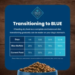 Blue Buffalo Life Protection Formula Adult Lamb & Brown Rice Recipe Dry Dog Food -Pawsphoria Sales Store 49557 PT6. AC SS1800 V1702329359
