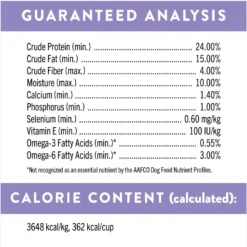 Nutro Ultra High Protein Adult Dry Dog Food -Pawsphoria Sales Store 49622 PT6. AC SS1800 V1702678549