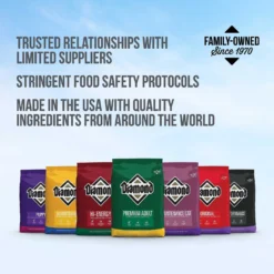 Diamond Performance Formula Adult Dry Dog Food 11 Diamond Performance Formula Adult Dry Dog Food -Pawsphoria Sales Store 49784 PT5. AC SS1800 V1637158933