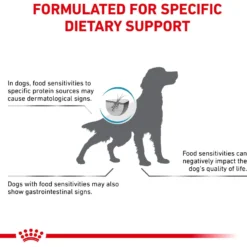 Royal Canin Veterinary Diet Adult Selected Protein PD Dry Dog Food -Pawsphoria Sales Store 49957 PT3. AC SS1800 V1684402992