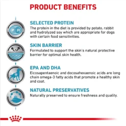 Royal Canin Veterinary Diet Adult Selected Protein PR Dry Dog Food 13 Royal Canin Veterinary Diet Adult Selected Protein PR Dry Dog Food -Pawsphoria Sales Store 49961 PT4. AC SS1800 V1692368329