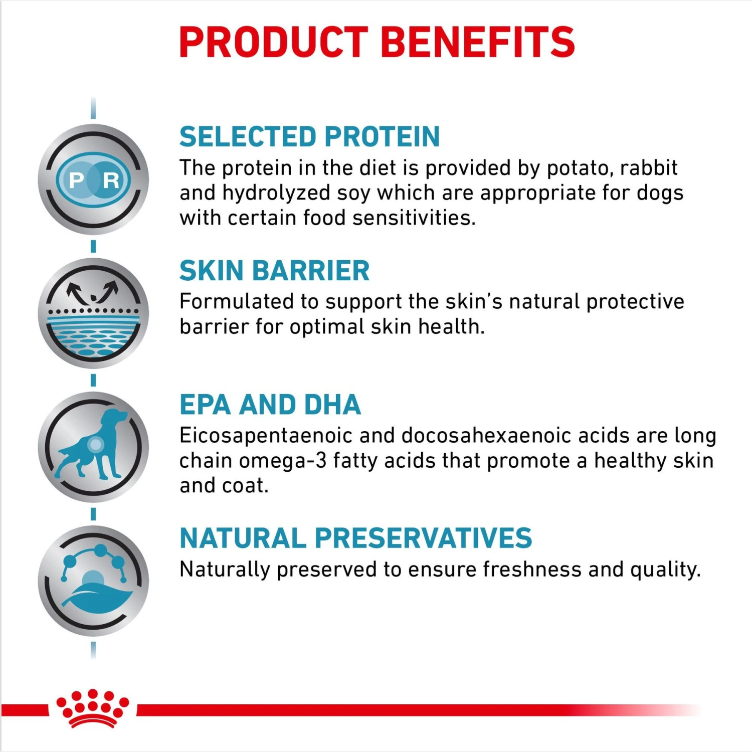 Royal Canin Veterinary Diet Adult Selected Protein PR Dry Dog Food 5 Royal Canin Veterinary Diet Adult Selected Protein PR Dry Dog Food - Image 5