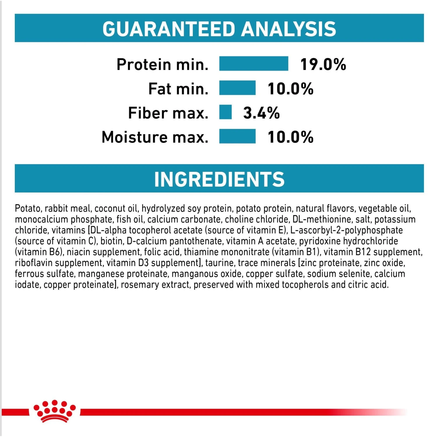 Royal Canin Veterinary Diet Adult Selected Protein PR Dry Dog Food 7 Royal Canin Veterinary Diet Adult Selected Protein PR Dry Dog Food - Image 7