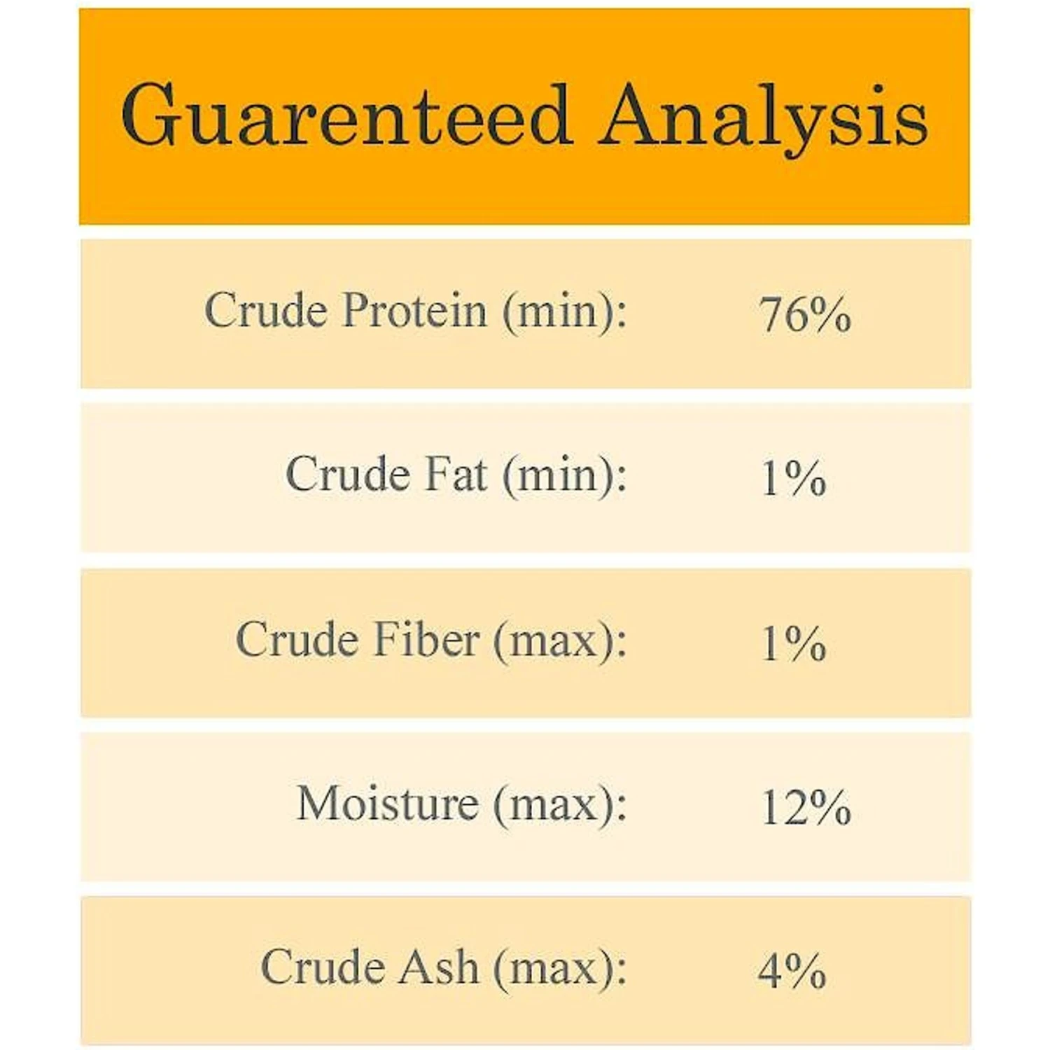 Cat-Man-Doo Extra Large Dried Bonito Flakes Cat & Dog Treats 4 Cat-Man-Doo Extra Large Dried Bonito Flakes Cat & Dog Treats - Image 4