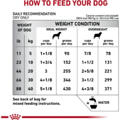 Royal Canin Veterinary Diet Hydrolyzed Protein HP Dry Dog Food -Pawsphoria Sales Store 50460 PT7. AC SS1800 V1695136935