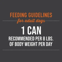 Tiki Dog Meaty Whole Foods Grain-Free Chicken Shredded Canned Dog Food, 12-oz, Case Of 8 -Pawsphoria Sales Store 505050 PT5. AC SS1800 V1648596730