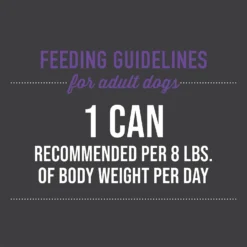 Tiki Dog Meaty Whole Foods Grain-Free Chicken & Egg Shredded Canned Dog Food, 12-oz, Case Of 8 -Pawsphoria Sales Store 505074 PT5. AC SS1800 V1648616198