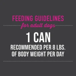 Tiki Dog Meaty Whole Foods Grain-Free Chicken & Salmon Shredded Canned Dog Food, 12-oz, Case Of 8 -Pawsphoria Sales Store 505098 PT5. AC SS1800 V1648600586