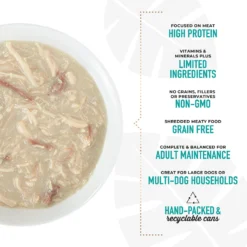 Tiki Dog Meaty Whole Foods Grain-Free Chicken & Beef Shredded Canned Dog Food, 12-oz, Case Of 8 -Pawsphoria Sales Store 505122 PT4. AC SS1800 V1648591002