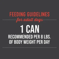 Tiki Dog Meaty Whole Foods Grain-Free Chicken & Beef Shredded Canned Dog Food, 12-oz, Case Of 8 -Pawsphoria Sales Store 505122 PT5. AC SS1800 V1648596115