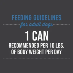 Tiki Dog Taste Of The World Thailand Grain-Free Chicken Curry Chunks In Gravy Canned Dog Food, 12-oz, Case Of 8 13 Tiki Dog Taste Of The World Thailand Grain-Free Chicken Curry Chunks In Gravy Canned Dog Food, 12-oz, Case Of 8 -Pawsphoria Sales Store 505362 PT5. AC SS1800 V1648611138