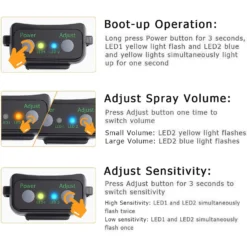 Petdiary Deterrent Spray Rechargeable Anti-Bark Dog Collar, Black 11 Petdiary Deterrent Spray Rechargeable Anti-Bark Dog Collar, Black -Pawsphoria Sales Store 514414 PT3. AC SS1800 V1657658063