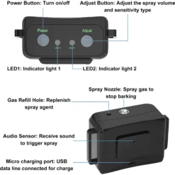 Petdiary Deterrent Spray Rechargeable Anti-Bark Dog Collar, Black 15 Petdiary Deterrent Spray Rechargeable Anti-Bark Dog Collar, Black -Pawsphoria Sales Store 514414 PT7. AC SS1800 V1657658058