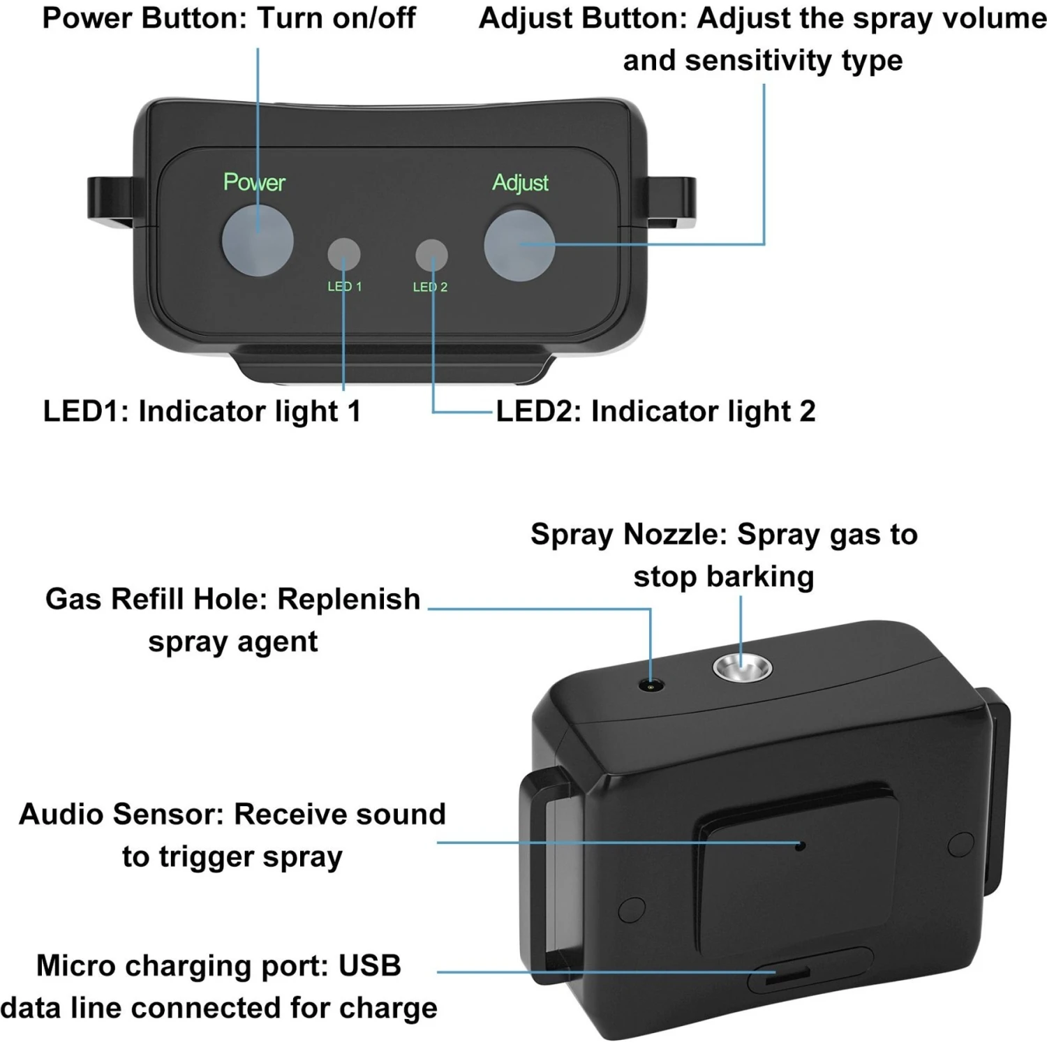 Petdiary Deterrent Spray Rechargeable Anti-Bark Dog Collar, Black 8 Petdiary Deterrent Spray Rechargeable Anti-Bark Dog Collar, Black - Image 8