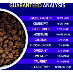 Zignature Limited Ingredient Formula Trout & Salmon Meal Dry Dog Food -Pawsphoria Sales Store 51580 PT5. AC SS1800 V1660847420