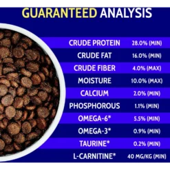 Zignature Lamb Limited Ingredient Formula Dry Dog Food -Pawsphoria Sales Store 51583 PT5. AC SS1800 V1660854742