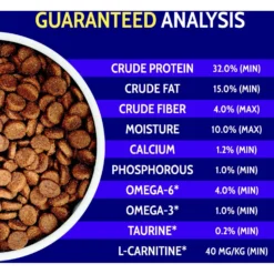 Zignature Turkey Limited Ingredient Formula Dry Dog Food -Pawsphoria Sales Store 51586 PT5. AC SS1800 V1660855553