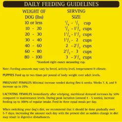 Zignature Turkey Limited Ingredient Formula Dry Dog Food -Pawsphoria Sales Store 51586 PT8. AC SS1800 V1582063400