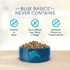Blue Buffalo Basics Skin & Stomach Care Healthy Weight Turkey & Potato Recipe Adult Dry Dog Food -Pawsphoria Sales Store 51895 PT6. AC SS1800 V1646280991