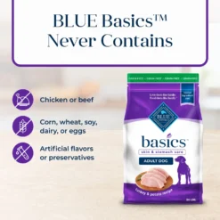 Blue Buffalo Basics Skin & Stomach Care Grain-Free Formula Turkey & Potato Recipe Adult Dry Dog Food 14 Blue Buffalo Basics Skin & Stomach Care Grain-Free Formula Turkey & Potato Recipe Adult Dry Dog Food -Pawsphoria Sales Store 51899 PT5. AC SS1800 V1646263285