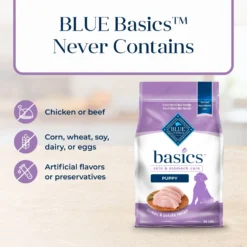 Blue Buffalo Basics Skin & Stomach Care Turkey & Potato Recipe Puppy Dry Dog Food -Pawsphoria Sales Store 51912 PT5. AC SS1800 V1646276485