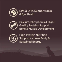 Wellness CORE Grain-Free Puppy Chicken & Turkey Recipe Dry Dog Food -Pawsphoria Sales Store 52018 PT2. AC SS1800 V1677613577