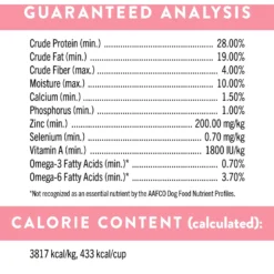 Nutro Ultra Toy Breed Adult Dry Dog Food -Pawsphoria Sales Store 52076 PT6. AC SS1800 V1702678799