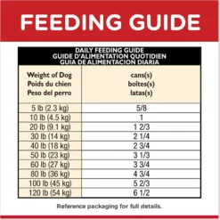 Hill's Science Diet Adult 7+ Savory Stew With Chicken & Vegetables Canned Dog Food 16 Hill's Science Diet Adult 7+ Savory Stew With Chicken & Vegetables Canned Dog Food -Pawsphoria Sales Store 52801 PT7. AC SS1800 V1598155302