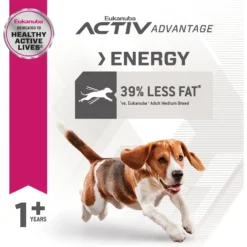 Eukanuba Fit Body Weight Control Medium Breed Dry Dog Food -Pawsphoria Sales Store 533150 PT5. AC SS1800 V1652771820