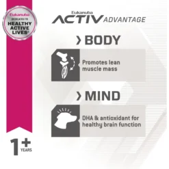 Eukanuba Fit Body Weight Control Large Breed Dry Dog Food -Pawsphoria Sales Store 533174 PT3. AC SS1800 V1657658634