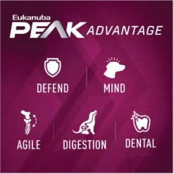Eukanuba Premium Performance 26/16 EXERCISE Adult Dry Dog Food 13 Eukanuba Premium Performance 26/16 EXERCISE Adult Dry Dog Food -Pawsphoria Sales Store 533182 PT4. AC SS1800 V1677085122
