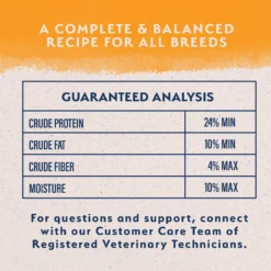 Natural Balance Limited Ingredient Reserve Grain-Free Duck & Potato Recipe Dry Dog Food -Pawsphoria Sales Store 537278 PT6. AC SS1800 V1652770320