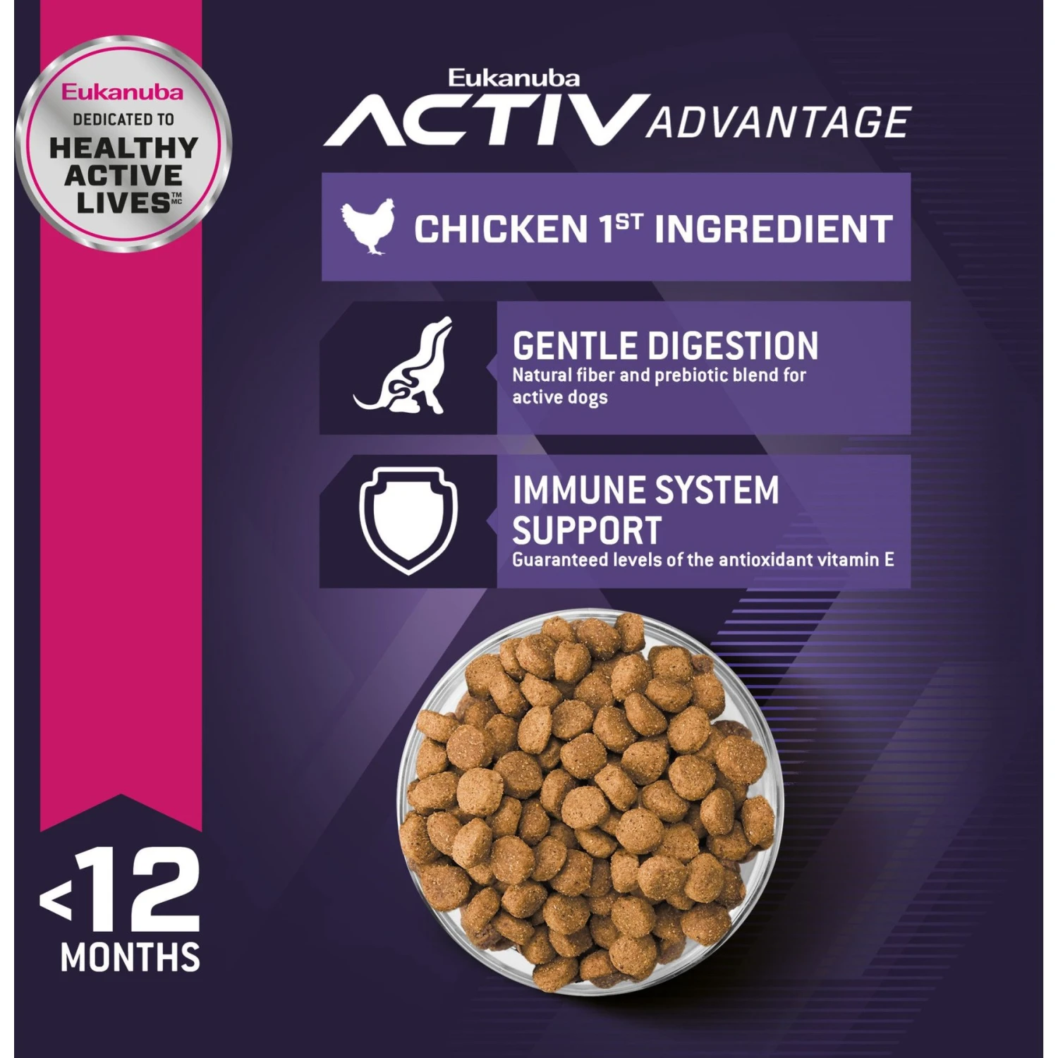 Eukanuba Puppy Medium Breed Dry Dog Food 3 Eukanuba Puppy Medium Breed Dry Dog Food - Image 3