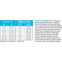 American Natural Premium Market Fresh Beef Recipe With Carrots & Cauliflower Dry Dog Food -Pawsphoria Sales Store 569086 PT7. AC SS1800 V1658201005