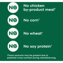 Nutro Max Adult Farm-Raised Lamb Recipe Natural Dry Dog Food, 25-lb Bag 13 Nutro Max Adult Farm-Raised Lamb Recipe Natural Dry Dog Food, 25-lb Bag -Pawsphoria Sales Store 569526 PT4. AC SS1800 V1702666951