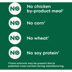 Nutro Max Adult Farm-Raised Beef Recipe Natural Dry Dog Food, 25-lb Bag 17 Nutro Max Adult Farm-Raised Beef Recipe Natural Dry Dog Food, 25-lb Bag -Pawsphoria Sales Store 569542 PT8. AC SS1800 V1702666952