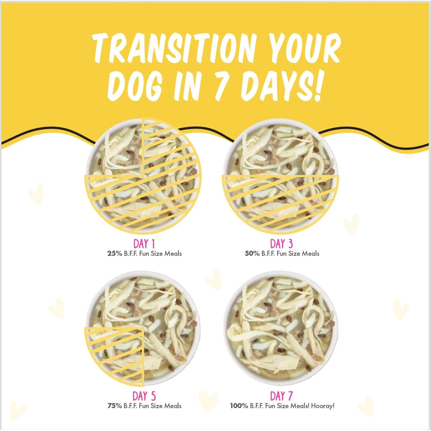 Weruva Best Fido Friend Fun Size Meals Roll The Dice Wet Dog Food, 2.75-oz Cup, Case Of 12 9 Weruva Best Fido Friend Fun Size Meals Roll The Dice Wet Dog Food, 2.75-oz Cup, Case Of 12 - Image 9