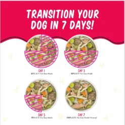 Weruva Best Fido Friend Fun Size Meals Picky Pooch Picnic Variety Pack Wet Dog Food, 2.75-oz Cup, Case Of 8 -Pawsphoria Sales Store 578318 PT8. AC SS1800 V1694463367