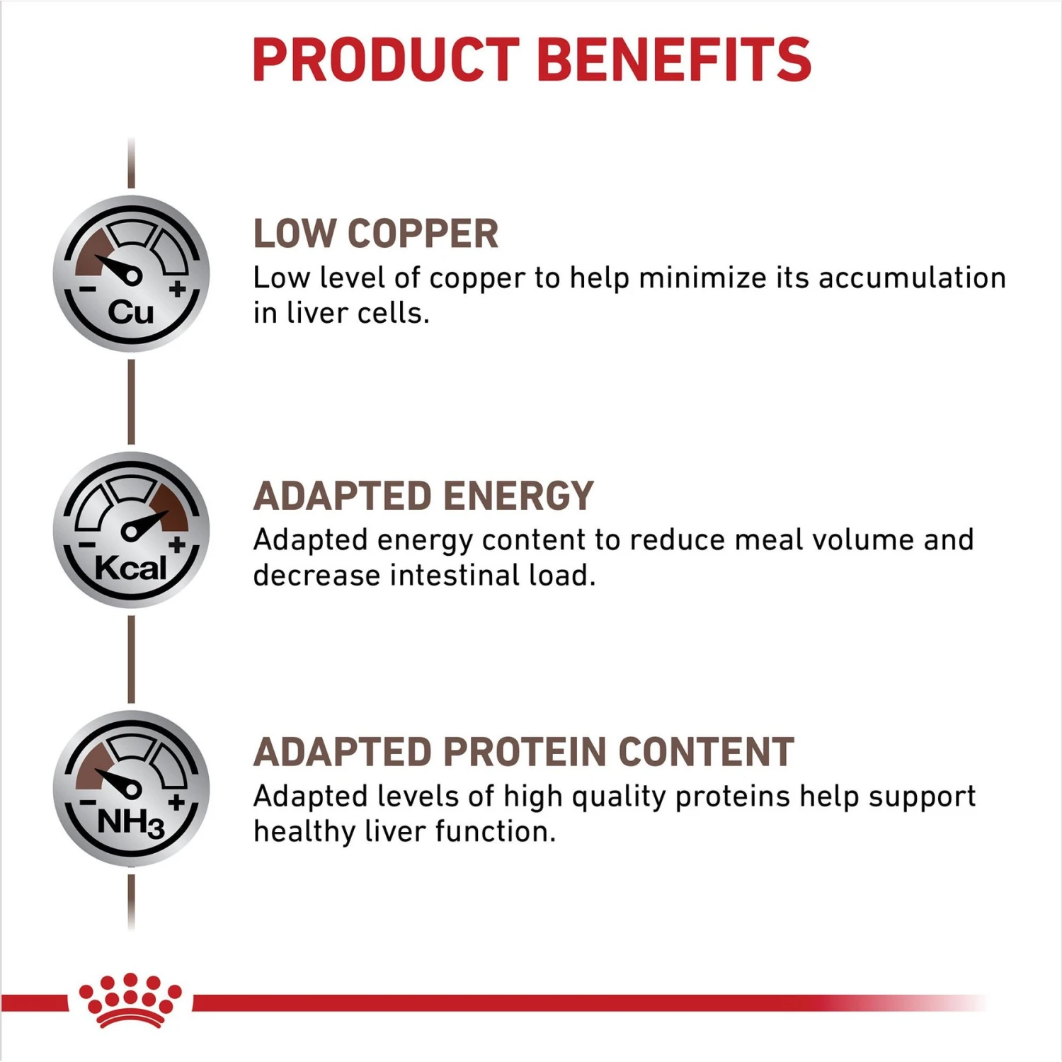 Royal Canin Veterinary Diet Adult Hepatic Loaf Canned Dog Food 4 Royal Canin Veterinary Diet Adult Hepatic Loaf Canned Dog Food - Image 4