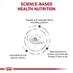 Royal Canin Veterinary Diet Adult Weight Control Large Breed Dry Dog Food -Pawsphoria Sales Store 58667 PT3. AC SS1800 V1694465539