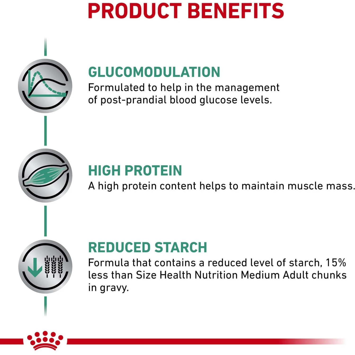 Royal Canin Veterinary Diet Adult Glycobalance Loaf In Sauce Canned Dog Food 2 Royal Canin Veterinary Diet Adult Glycobalance Loaf In Sauce Canned Dog Food - Image 2