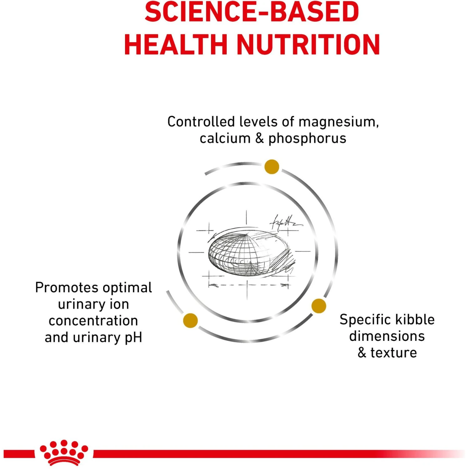 Royal Canin Veterinary Diet Adult Urinary SO Small Breed Dry Dog Food 5 Royal Canin Veterinary Diet Adult Urinary SO Small Breed Dry Dog Food - Image 5