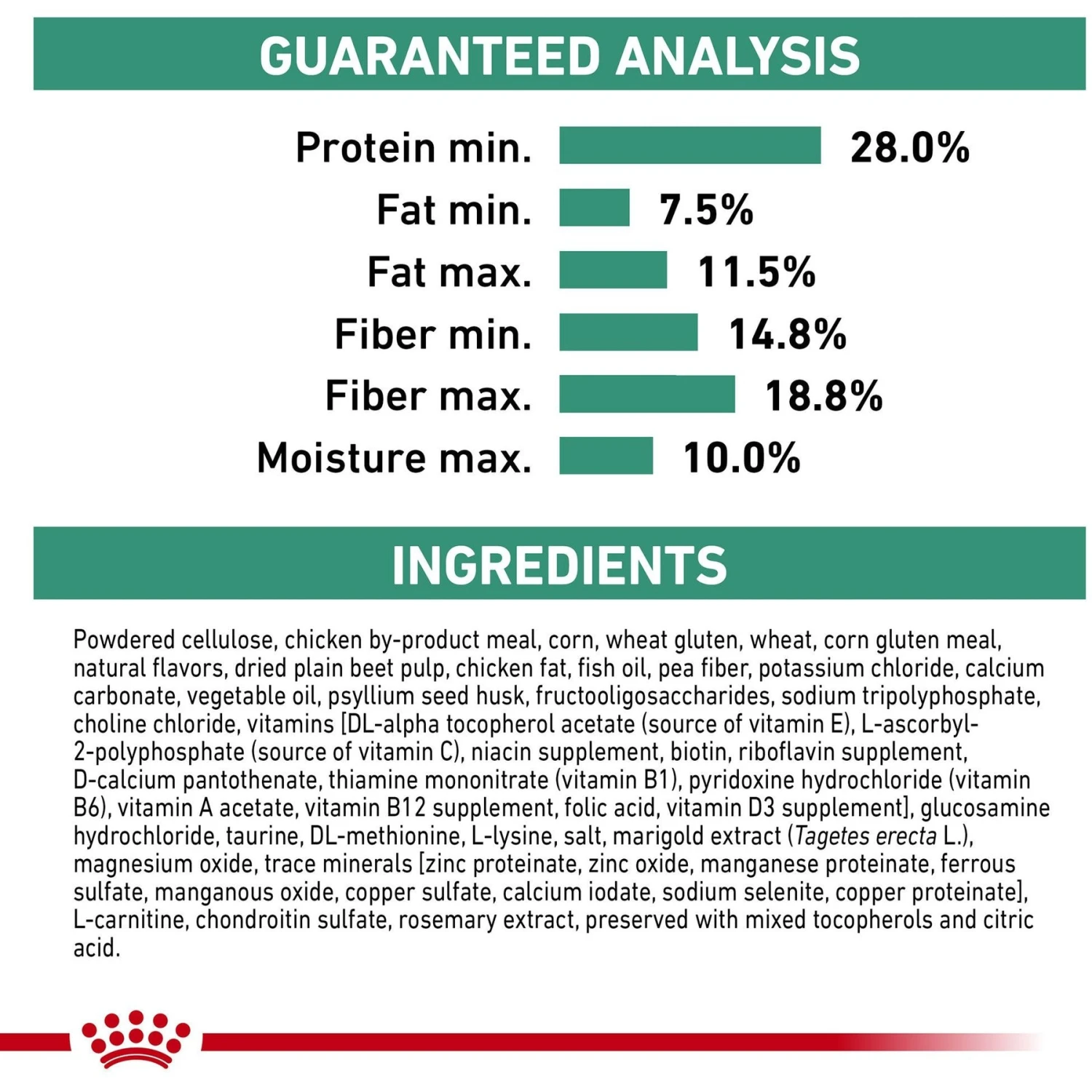 Royal Canin Veterinary Diet Adult Satiety Support Weight Management Dry Dog Food 6 Royal Canin Veterinary Diet Adult Satiety Support Weight Management Dry Dog Food - Image 6