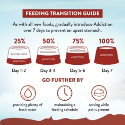 Addiction Grain-Free Viva La Venison Dry Dog Food -Pawsphoria Sales Store 60108 PT8. AC SS1800 V1672947915